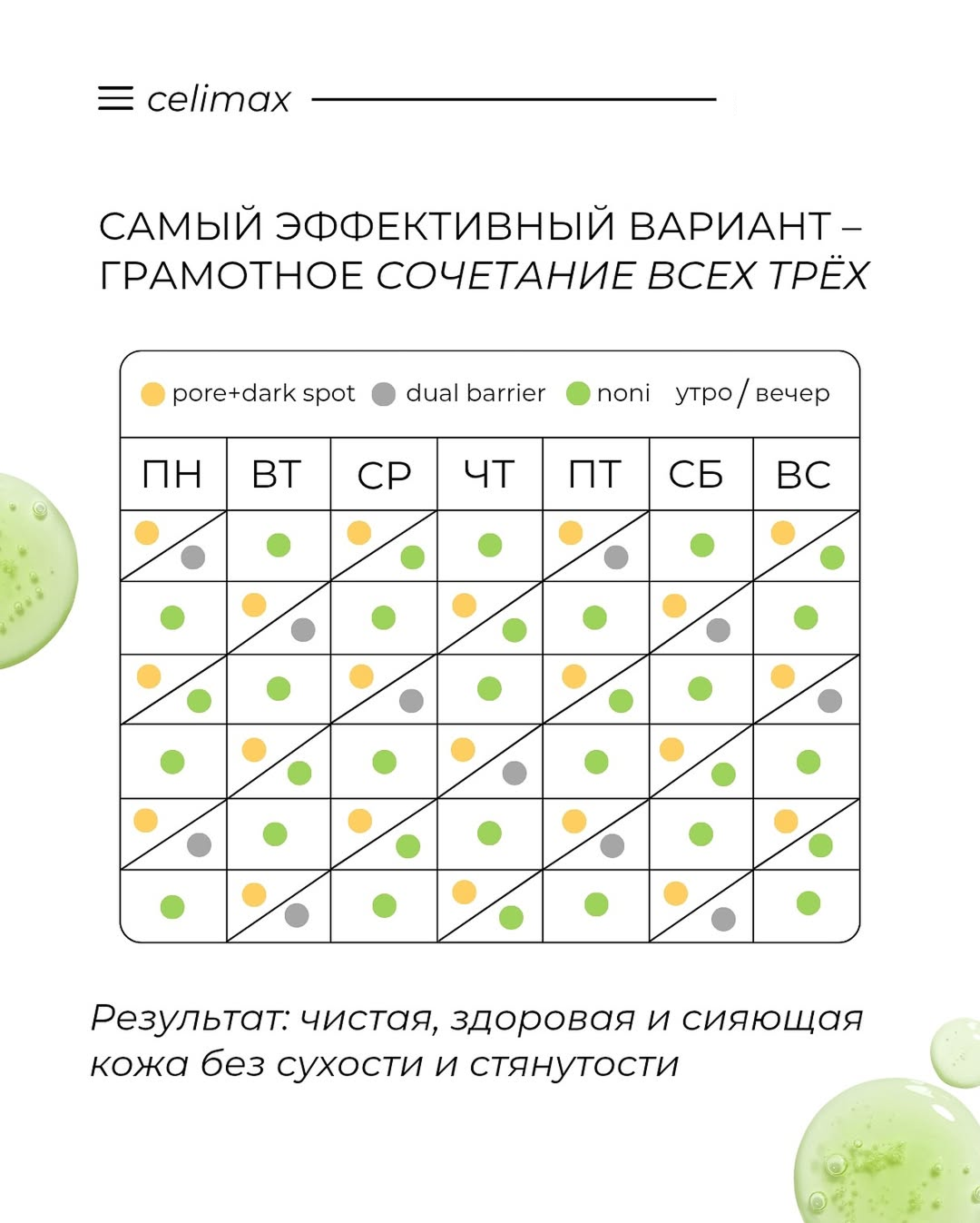 Сыворотки на каждый день от бренда Celimax: идеальный уход для вашей кожи | корейская косметика Сыворотки на каждый день от бренда Celimax: идеальный уход для вашей кожи Москосметикс