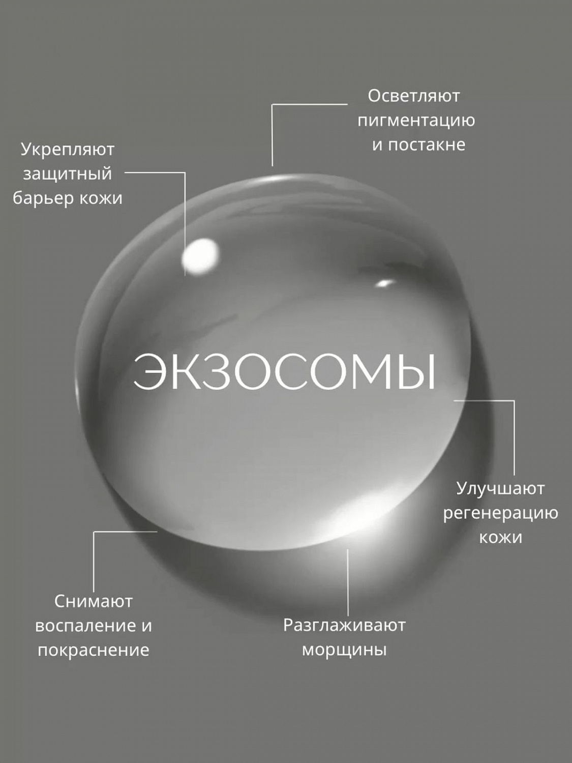 Экзосомы: что стоит за самым обсуждаемым ингредиентом K-beauty