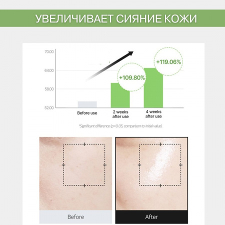CELIMAX cыворотка с нони восстанавливающая для лица, Корея ампульная увлажняющая корейская косметика The Real Noni Energy Ampoule, 30 мл. | Москосметикс