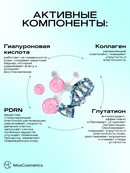 Сыворотка с ПДРН для сияния кожи Anua PDRN Hyaluronic Acid Capsule 100 Serum 30 мл | Москосметикс